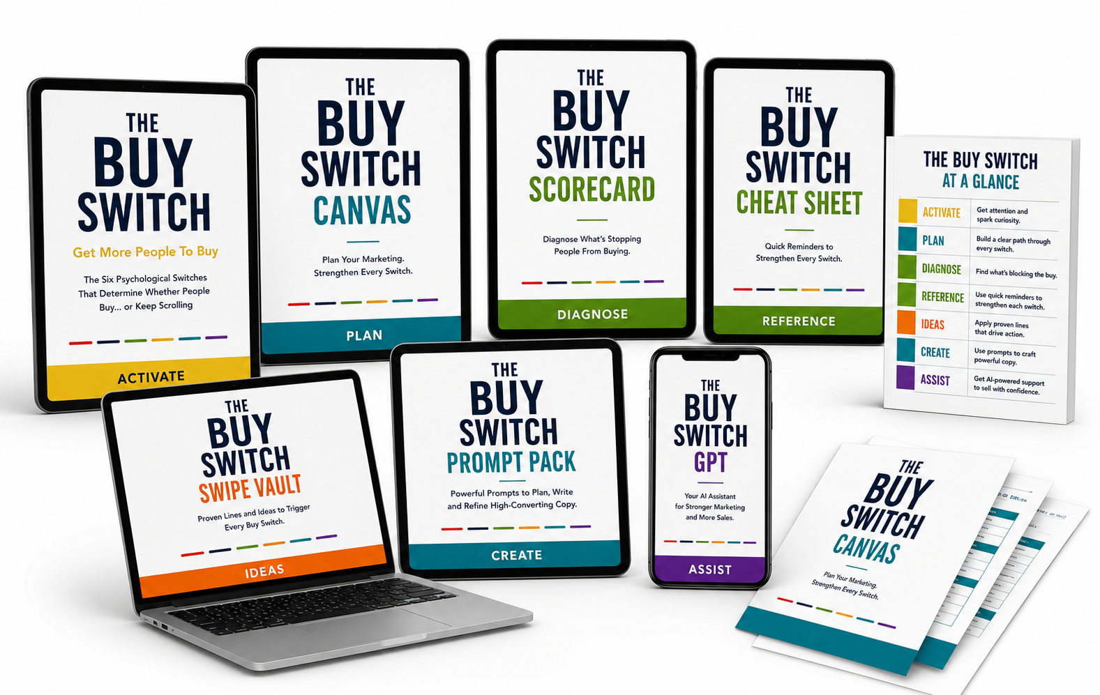 The Buy Switch framework and product resources