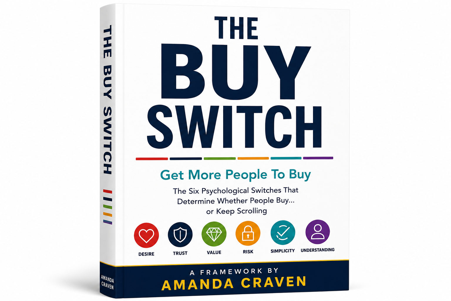 The Buy Switch